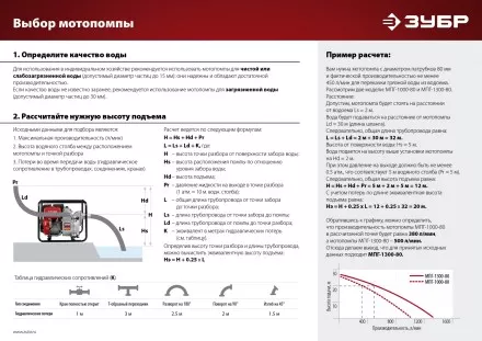 Мотопомпа бензиновая МПГ-1000-80 серия МАСТЕР купить в Тюмени