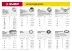 Гайки ГОСТ ISO 4032-2014 (аналог DIN 934) пакет серия МАСТЕР купить в Тюмени