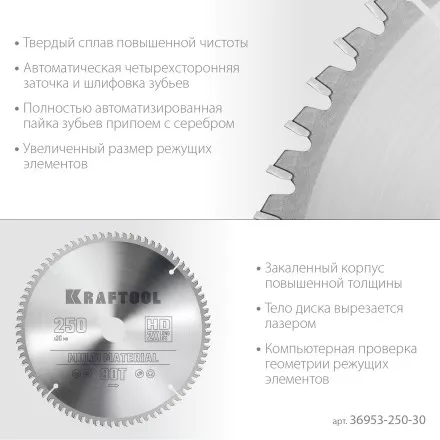 Диск пильный Multi Material, повышенный ресурс 36953-250-30 купить в Тюмени