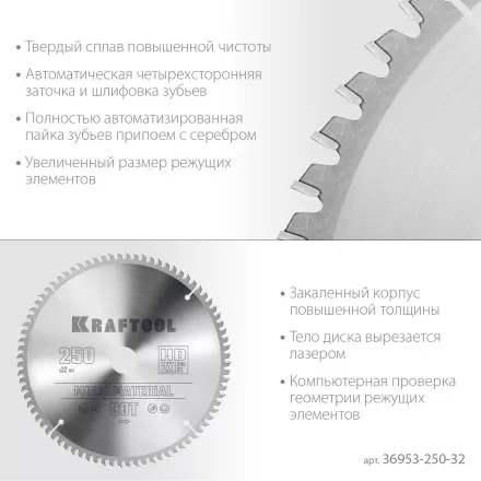 Диск пильный Multi Material, повышенный ресурс 36953-250-32 купить в Тюмени
