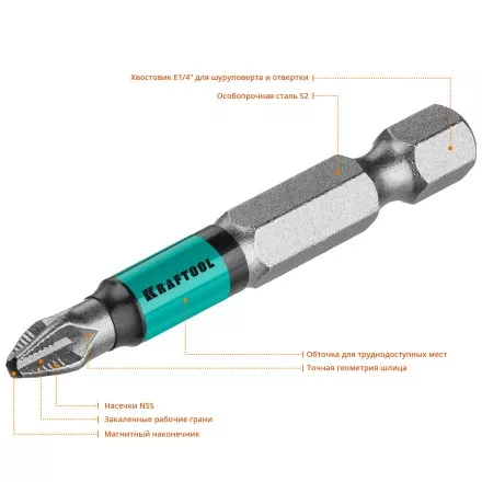 Биты KRAFTOOL OPTIMUM PH 26122-2-50-10 купить в Тюмени