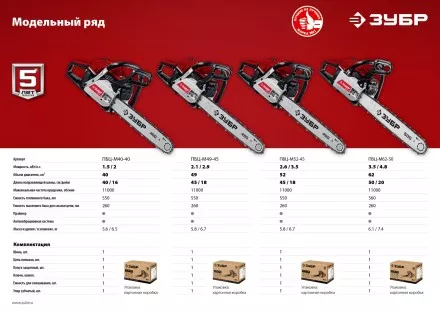 Бензопила ПБЦ-М49-45 серия МАСТЕР купить в Тюмени
