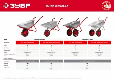 Тачка садово-строительная одноколесная 160 кг серия Без серии купить в Тюмени