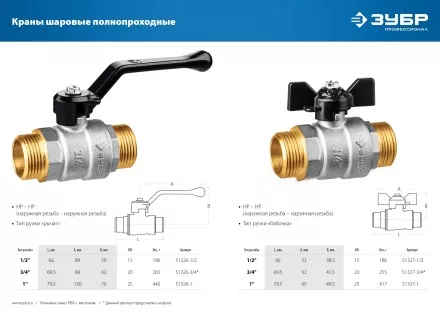 ЗУБР d 3/4, ручка бабочка, папа-папа, полнопроходной шаровой кран (51327-3/4) купить в Тюмени
