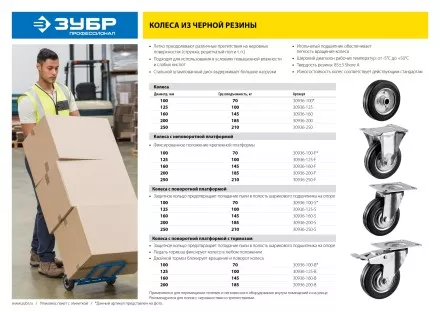 ЗУБР d 160 мм, г/п 145 кг, игольчатый подшипник, резина/металл, колесо, Профессионал (30936-160) купить в Тюмени