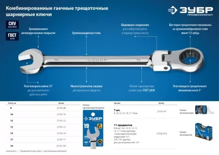 Наборы трещоточных комбинированных ключей шарнирных с адаптерами серия ПРОФЕССИОНАЛ купить в Тюмени
