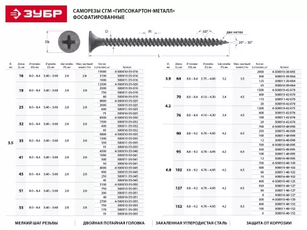 Саморезы фосфатированные с мелкой резьбой, гипсокартон-металл, ЗУБР 300011-35-041, PH2, 3,5 x 41 мм, 300 шт 300011-35-041 купить в Тюмени