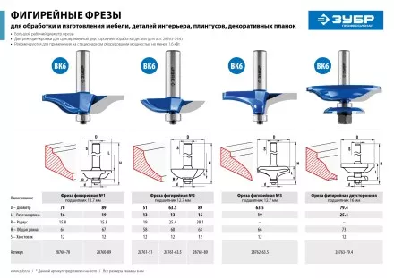 Фрезы фигирейные двухсторонние серия ПРОФЕССИОНАЛ купить в Тюмени