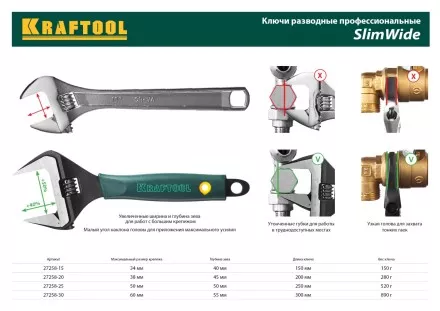 Ключ разводной SlimWide, 150 / 34 мм, KRAFTOOL 27258-15 купить в Тюмени