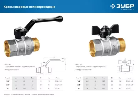 ЗУБР d 3/4, ручка бабочка, шаровой кран (51325-3/4) купить в Тюмени