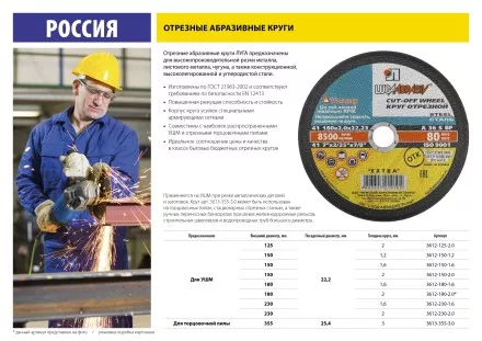 Круг отрезной по металлу, 230x2,0x22,2мм, ЛУГА 3612-230-2.0 купить в Тюмени