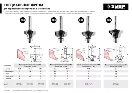 Фрезы кромочные калевочыея №1 для ламината серия ПРОФЕССИОНАЛ купить в Тюмени
