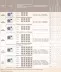 Внутренний блок ELECTROLUX EACС-18 FMI/N3 Free match сплит-системы, кассетного типа купить в Тюмени