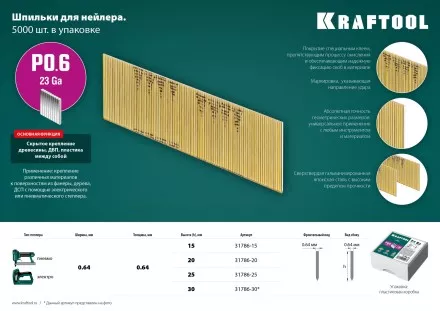 Шпильки тип 23GA (P0.6) 10 000 шт 31786-20 купить в Тюмени