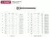 Гвозди ЗУБР &quot;МАСТЕР&quot; строительные оцинкованные ГОСТ 4028-63, 4.0х120мм, 5кг 305030-40-120 купить в Тюмени