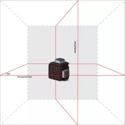 Нивелир лазерный ADA Cube 2-360 Basic Edition купить в Тюмени