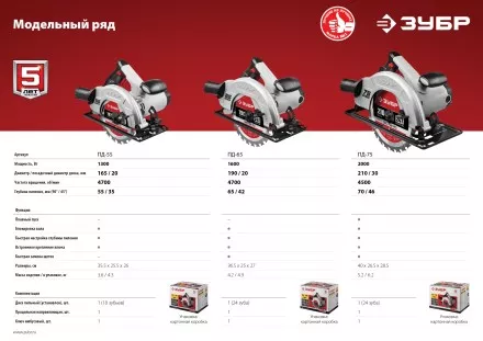 Пила циркулярная ПД-55 серия МАСТЕР купить в Тюмени