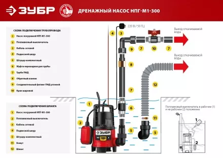 ЗУБР 300 Вт, дренажный насос для грязной воды (НПГ-М1-300) купить в Тюмени