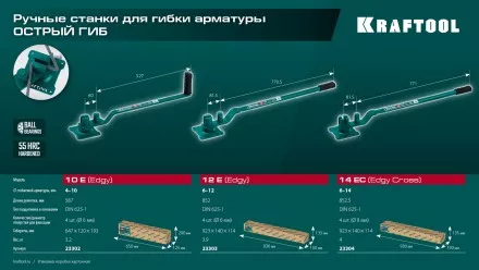 Ручной станок для гибки арматуры 23304 купить в Тюмени