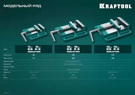 Тиски KRAFTOOL станочные 32715-75 купить в Тюмени