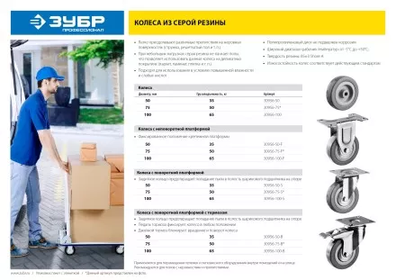 ЗУБР d 75 мм, г/п 50 кг, резина/полипропилен, поворотное колесо (30956-75-S) купить в Тюмени