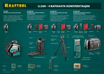 Нивелиры лазерные LL-360, 360 град, 20/70м, IP54 34645 купить в Тюмени
