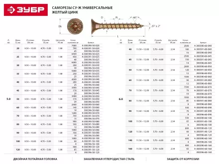 Шурупы ЗУБР &quot;МАСТЕР&quot; по дереву желтопассивированные, 5.0x70мм, 15шт 300396-50-070 купить в Тюмени