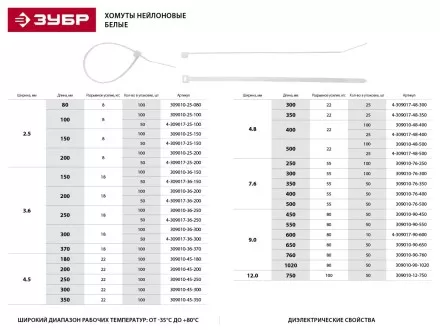 Хомуты ЗУБР нейлоновые белые 2,5x80мм, 100шт 309010-25-080 купить в Тюмени