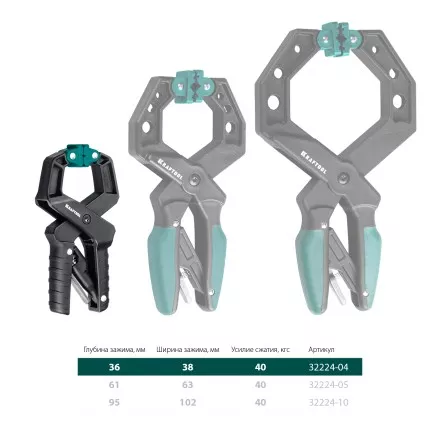 Струбцина KRAFTOOL RC-xx, зажимная ручная 32224-04 купить в Тюмени