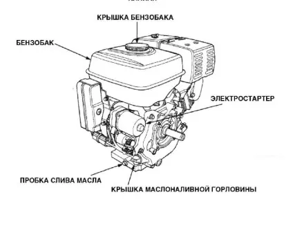 Бензиновый двигатель KIPOR KG390D(1) шпонка купить в Тюмени