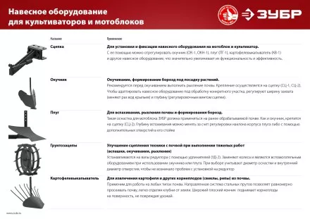 Плуг для мотоблоков серия МАСТЕР купить в Тюмени