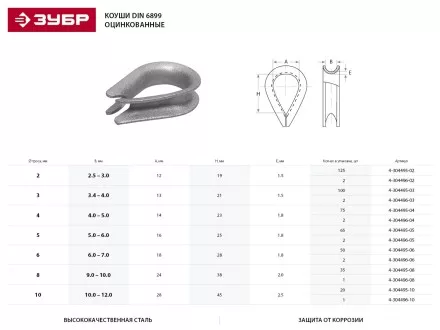 Коуш ЗУБР &quot;МАСТЕР&quot; DIN 6899, оцинкованный, 5мм, 65 шт 4-304495-05 купить в Тюмени