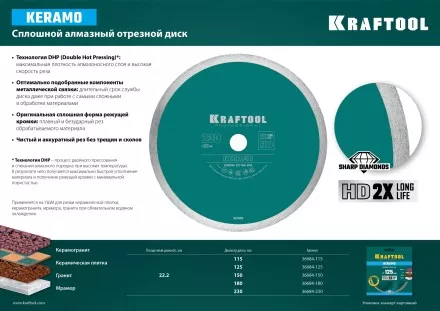 Диски алмазные отрезные для УШМ KERAMO 36684-115 купить в Тюмени