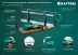 KRAFTOOL Alligator 3D, 600 мм, стусло прецизионное 15451-600 купить в Тюмени