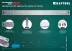 KRAFTOOL Alligator 3D, 600 мм, стусло прецизионное 15451-600-1 купить в Тюмени