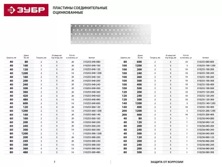 Пластина соединительная ЗУБР &quot;МАСТЕР&quot;, 40х200мм, 1шт 310256-040-200 купить в Тюмени