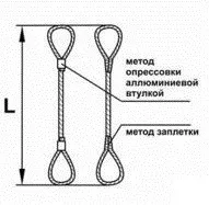 Строп канатный четырехветвевой 4СК 1 т L=3.5 м заплет купить в Тюмени