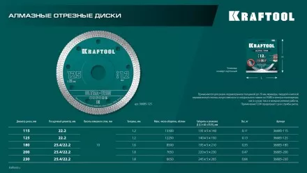 Диск алмазный для УШМ и плиткорезов супертонкие  ULTRA-THIN 36685-125 купить в Тюмени