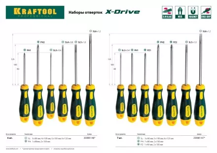 Набор X-Drive, KRAFTOOL 250081-H7: Отвертки профессиональные, SL: 3x80, 5x100, 6x125; PH: 1x80, 2x100; PZ: 1x80, 2x100 250081-H7 купить в Тюмени