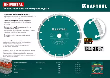 Диск алмазный отрезной для УШМ UNIVERSAL 36680-115 купить в Тюмени