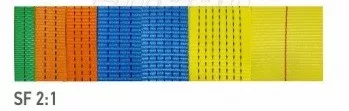 Лента текстильная для стяжных ремней SF2 р-н 5 тонн лента 50 мм купить в Тюмени