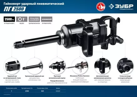 Ударный пневмогайковерт ПГ-2500 64220 серия ПРОФЕССИОНАЛ купить в Тюмени