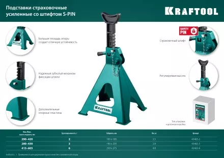 Подставка страховочная KRAFTOOL 43465-3 купить в Тюмени