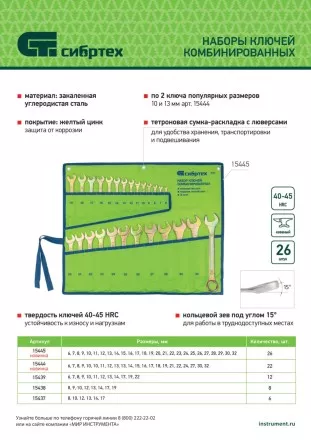 Набор ключей комбинированный 6-32 мм Сибртех 15445, 26 шт, желтый цинк купить в Тюмени