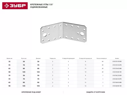 Крепежный угол ЗУБР &quot;МАСТЕР&quot; 135 град, 65х90х90мм, 20шт 310135-65-090 купить в Тюмени