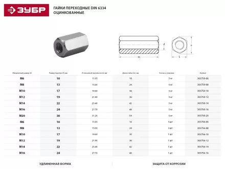 Гайка DIN 6334 переходная, M12, 1 шт, оцинкованная, ЗУБР 303756-12 купить в Тюмени