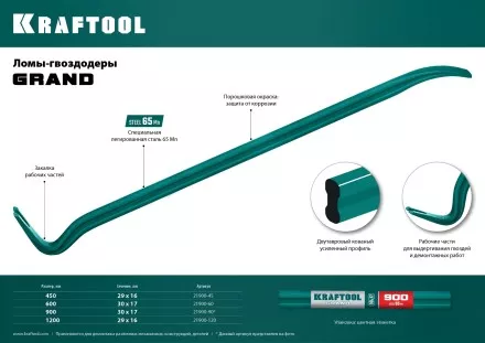 Лом-гвоздодер 21900-45 купить в Тюмени