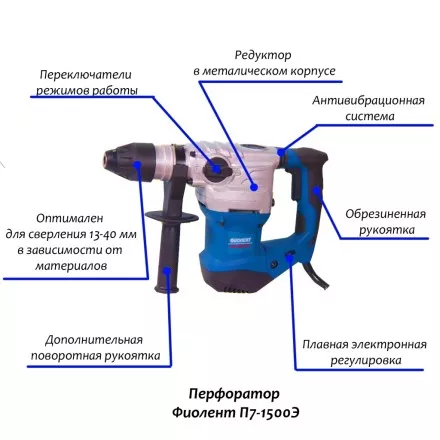 Перфоратор ФИОЛЕНТ П7-1500-Э купить в Тюмени