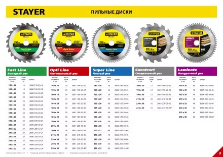 Диск пильный &quot;FAST-Line&quot; по дереву, 165х20мм, 20Т, STAYER 3680-165-20-20 купить в Тюмени