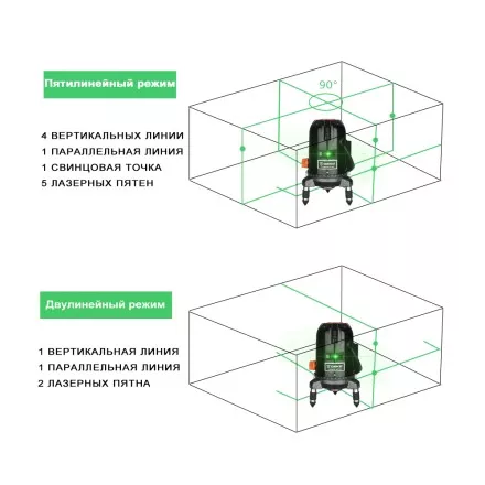 Уровень лазерный LL57GA SET2 DEKO со штативом 1.2 м, 065-0295 купить в Тюмени